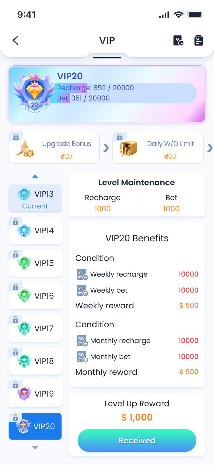 ar777 VIP